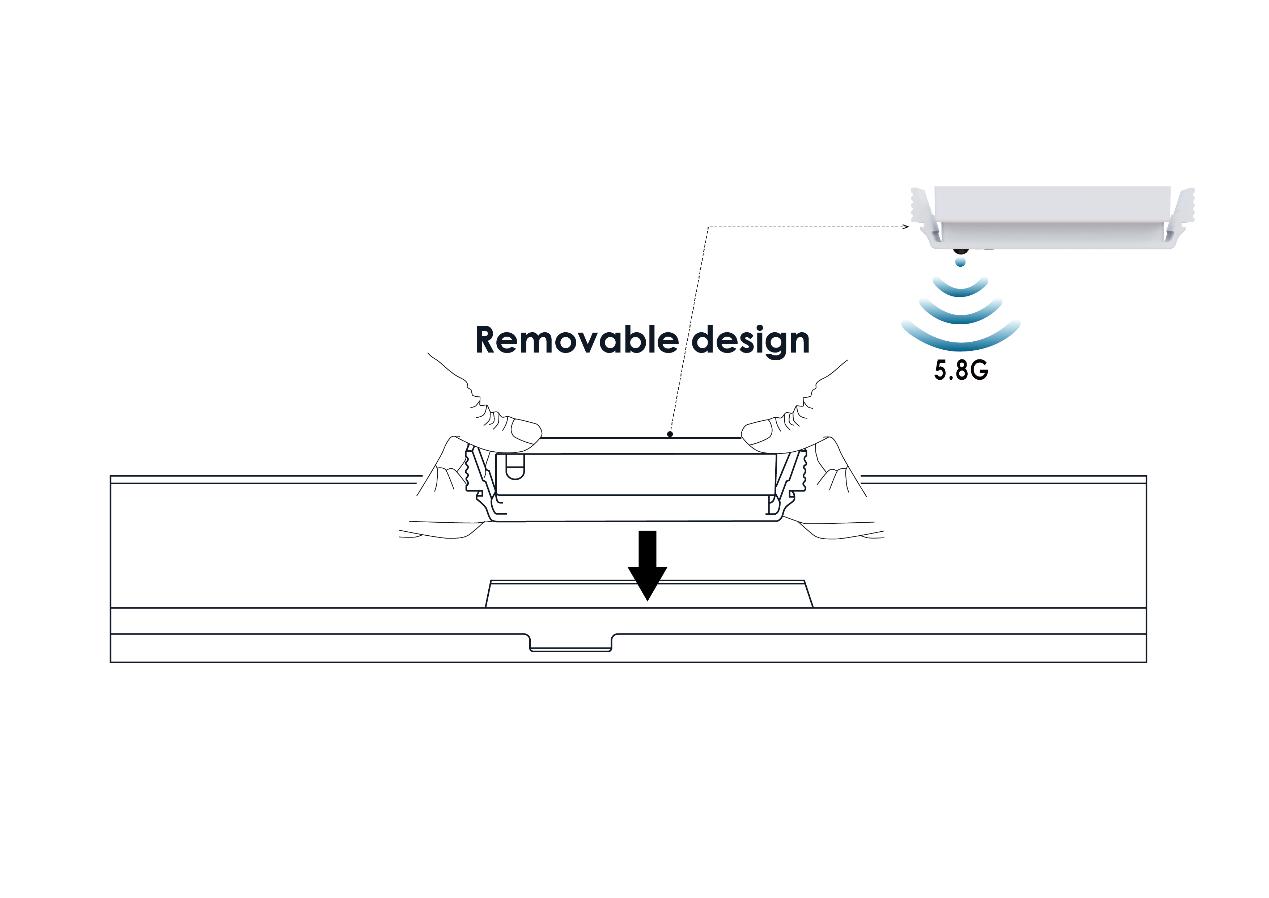 Hvorfor velger Fanxstar 5,8 GHz-teknologien for mikrobølgesensoren for sine tri-proof lys?