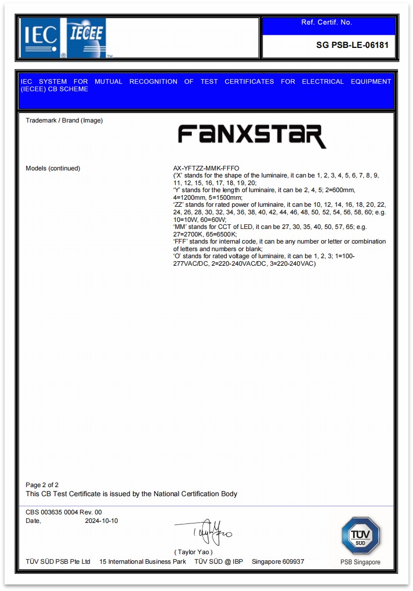 Hva er et CB-sertifikat og hva slags CB-sertifikater har Fanxstar?